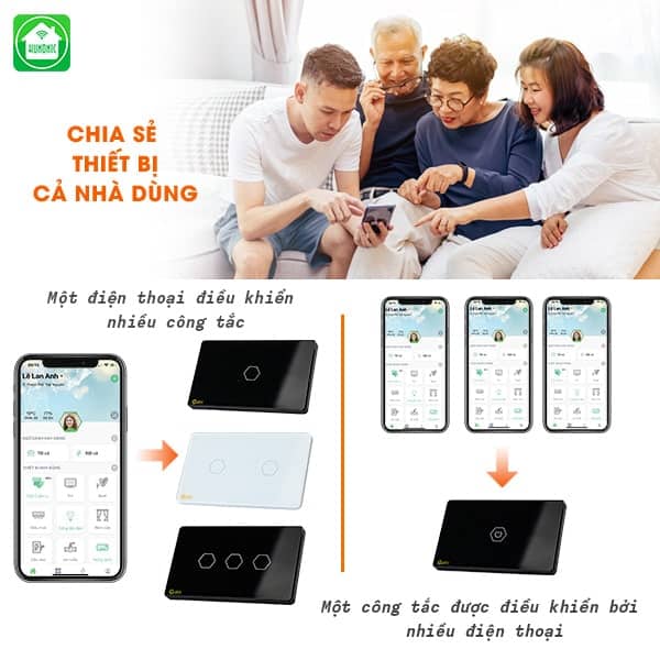 Công Tắc Cảm Ứng Datic - 3 Nút Màu Trắng 8 cong tac cam ung wifi datic 44
